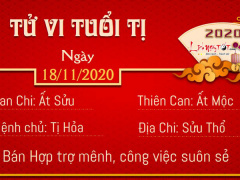 Ảnh bìa bài viết 718324