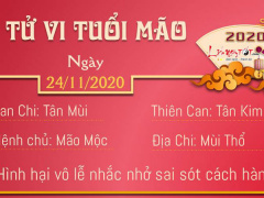 Ảnh bìa bài viết 719587