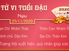 Ảnh bìa bài viết 719820