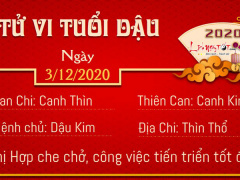 Ảnh bìa bài viết 721597