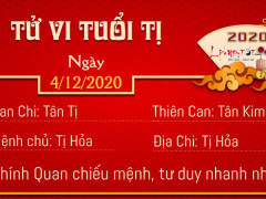 Ảnh bìa bài viết 721851