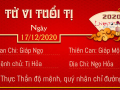 Ảnh bìa bài viết 724676