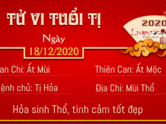 Ảnh bìa bài viết 724921