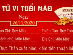 Ảnh bìa bài viết 726637