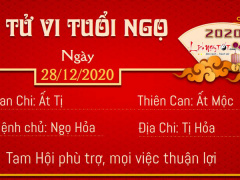 Ảnh bìa bài viết 726996