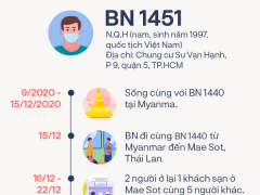 Ảnh bìa bài viết 727260