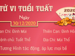 Ảnh bìa bài viết 727514