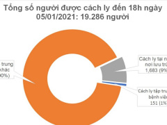 Ảnh bìa bài viết 728966
