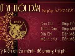 Ảnh bìa bài viết 729017