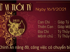 Ảnh bìa bài viết 731352