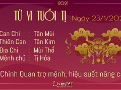 Ảnh bìa bài viết 732969