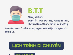 Ảnh bìa bài viết 734680