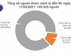 Ảnh bìa bài viết 738070