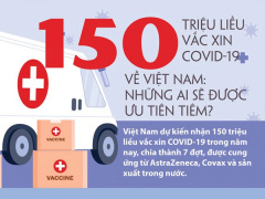 Ảnh bìa bài viết 740307
