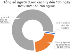 Ảnh bìa bài viết 741421