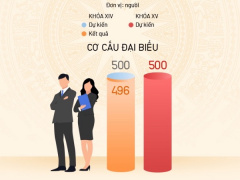 Ảnh bìa bài viết 741728