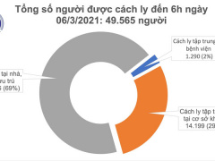 Ảnh bìa bài viết 742238