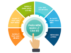 Ảnh bìa bài viết 742517