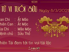Ảnh bìa bài viết 742607