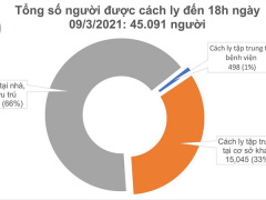 Ảnh bìa bài viết 743081