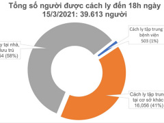 Ảnh bìa bài viết 744514