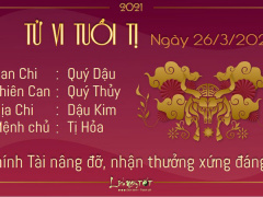 Ảnh bìa bài viết 746901