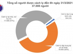 Ảnh bìa bài viết 748077