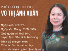 Ảnh bìa bài viết 749669