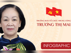 Ảnh bìa bài viết 750247