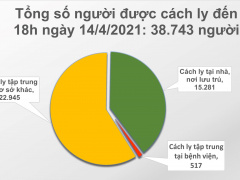 Ảnh bìa bài viết 751525