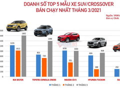 Ảnh bìa bài viết 751625