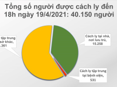 Ảnh bìa bài viết 752649