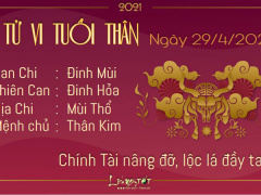 Ảnh bìa bài viết 754767