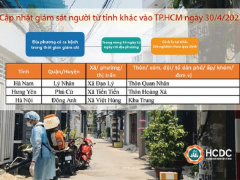 Ảnh bìa bài viết 755137