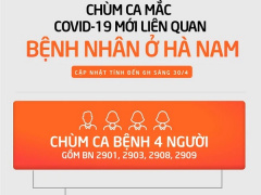 Ảnh bìa bài viết 755062