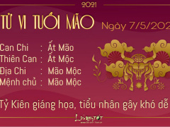 Ảnh bìa bài viết 756417