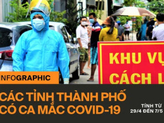 Ảnh bìa bài viết 756640