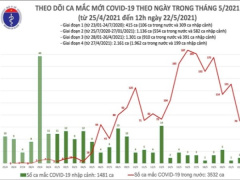 Ảnh bìa bài viết 759798