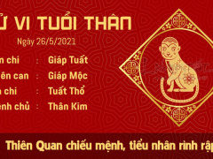Ảnh bìa bài viết 760516
