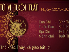 Ảnh bìa bài viết 760940