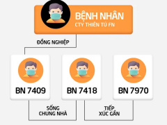 Ảnh bìa bài viết 762641