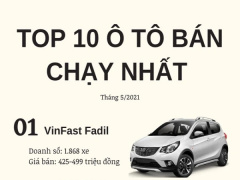 Ảnh bìa bài viết 763971