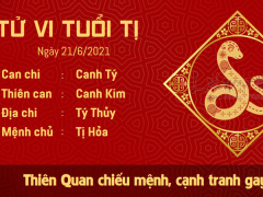 Ảnh bìa bài viết 766027