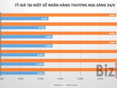 Ảnh bìa bài viết 766857
