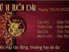 Ảnh bìa bài viết 766930