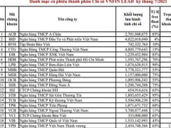 Ảnh bìa bài viết 772263