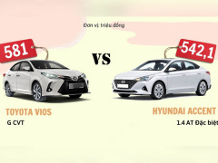 Ảnh bìa bài viết 773749