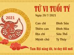 Ảnh bìa bài viết 773907