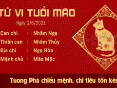Ảnh bìa bài viết 774927