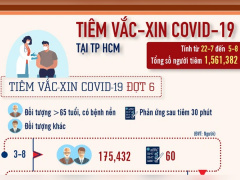 Ảnh bìa bài viết 776061